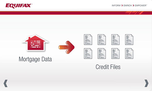 Small Thumbnail: Equifax Mortgage Data