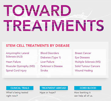 Small Thumbnail: Stem Cell Foundation.ca